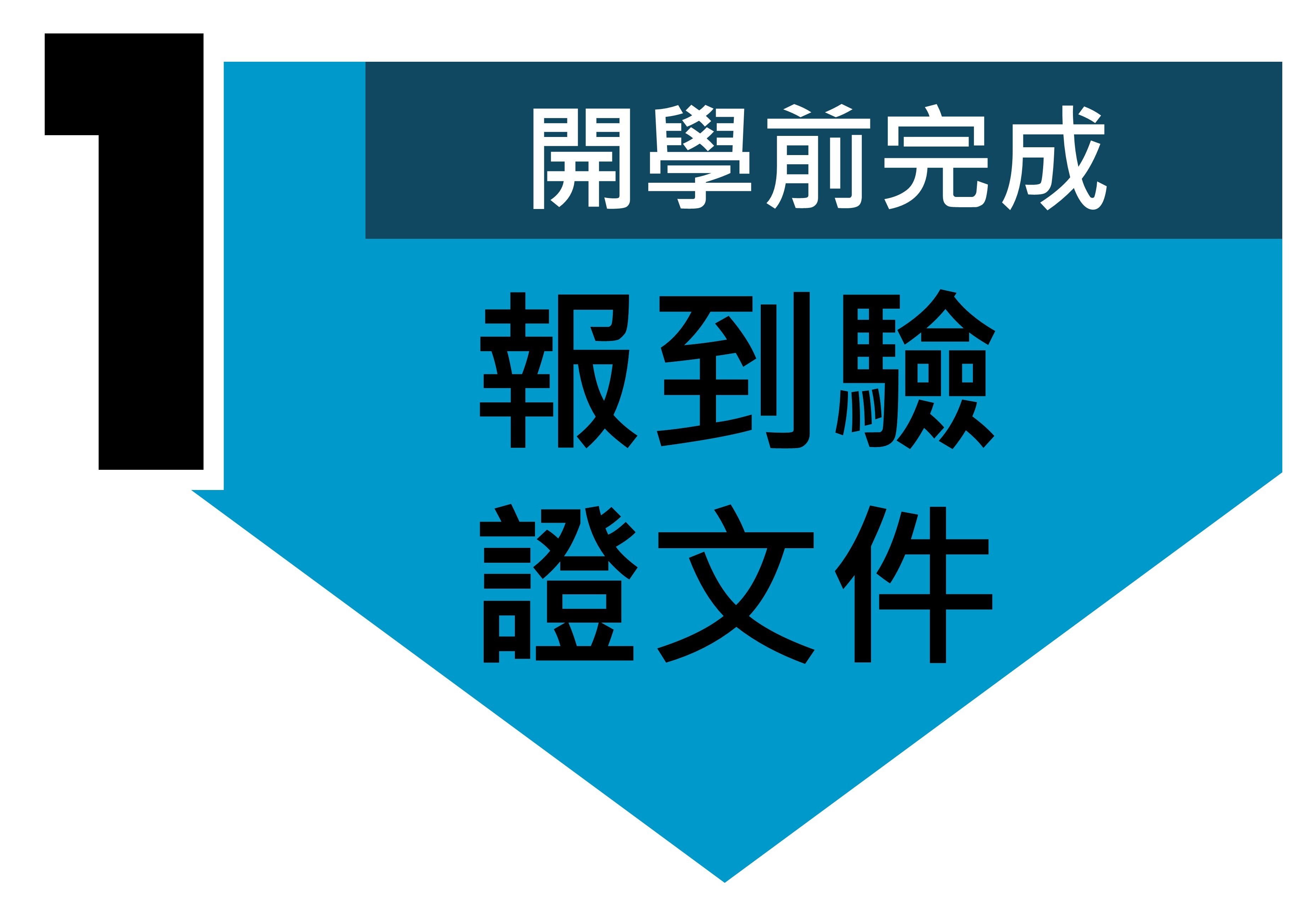 報到驗證文件