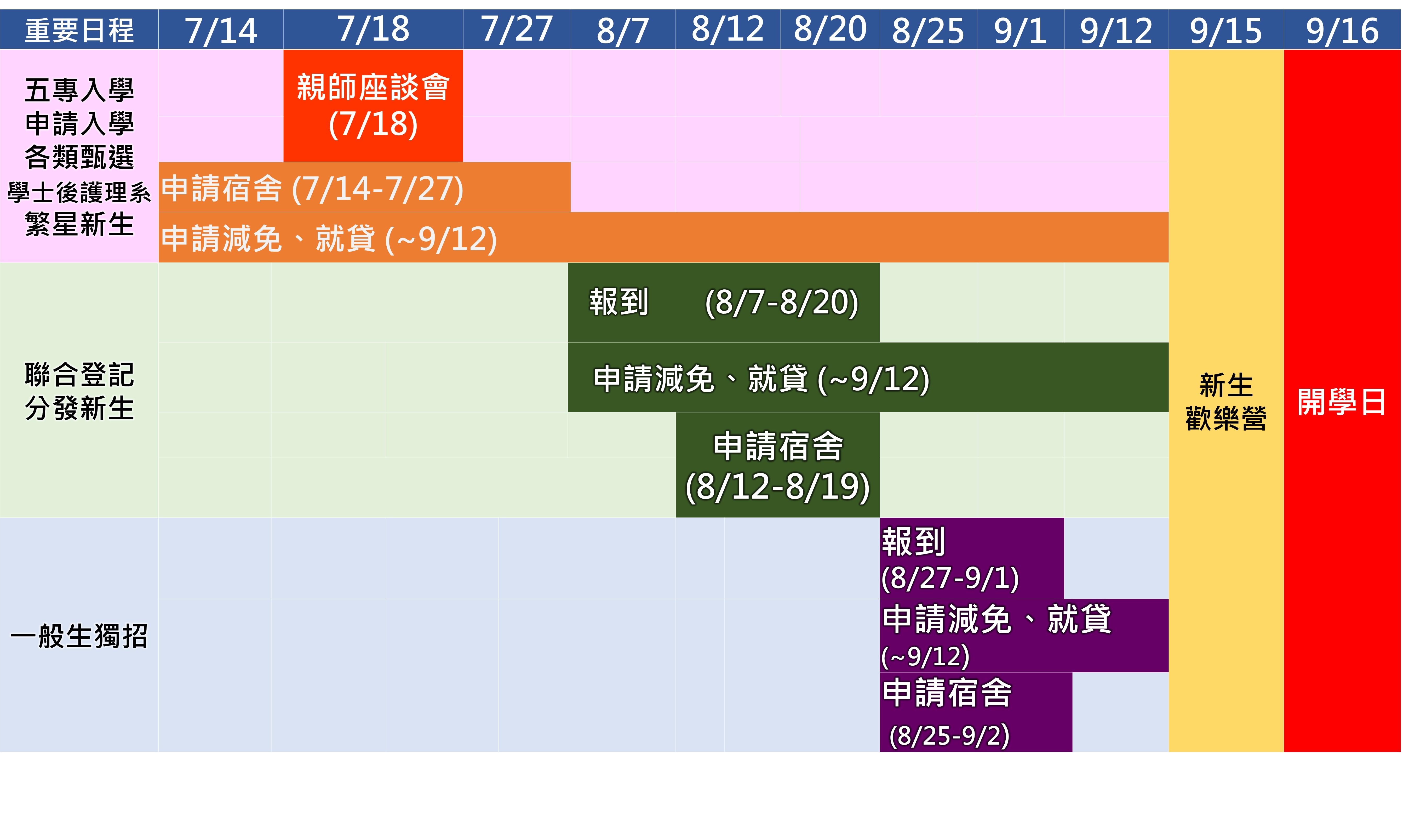日程表