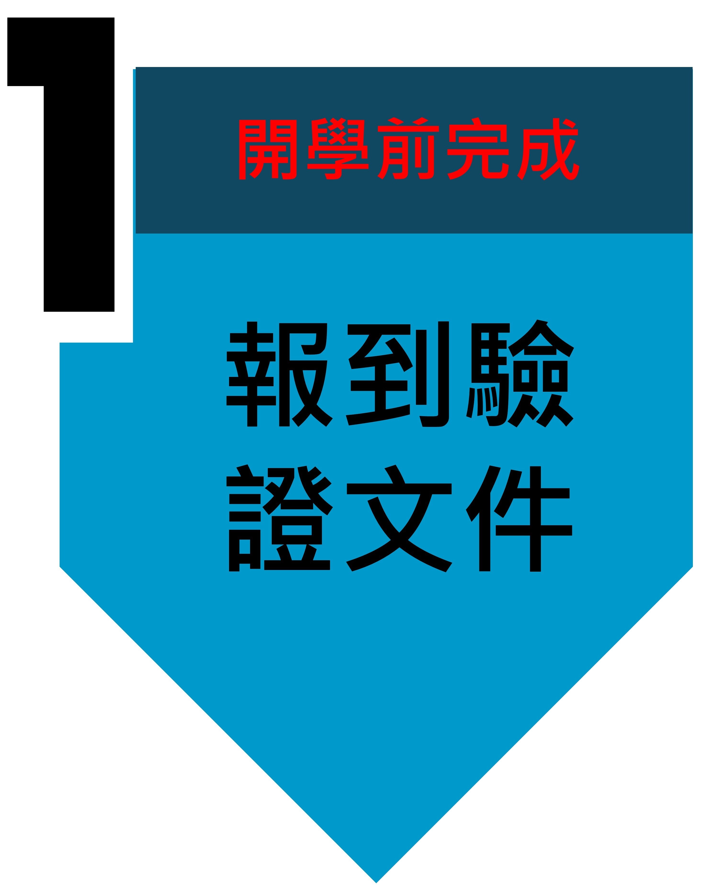 報到驗證文件