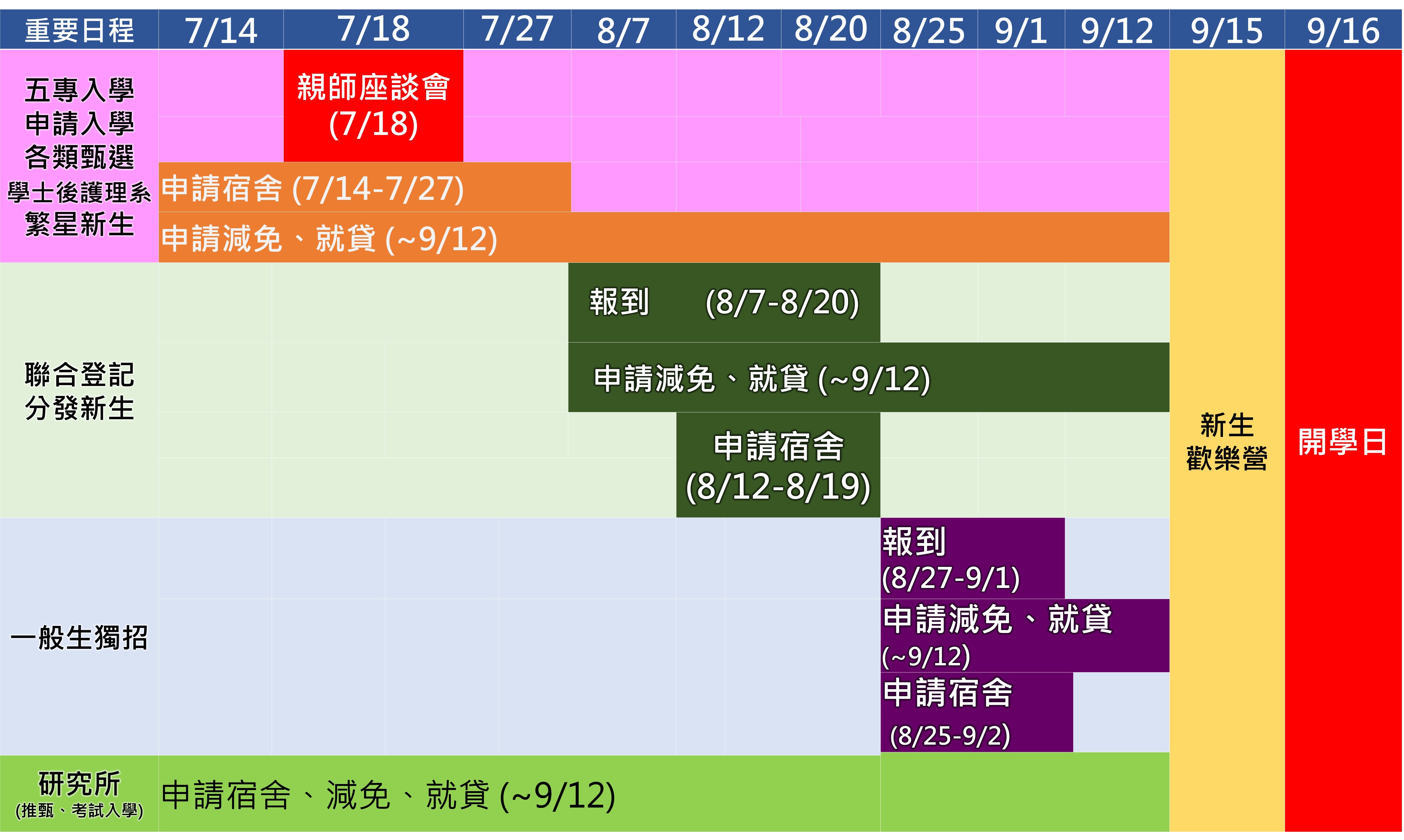 日程表