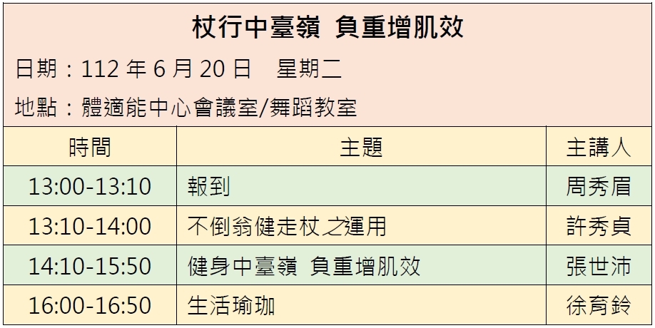杖走議程