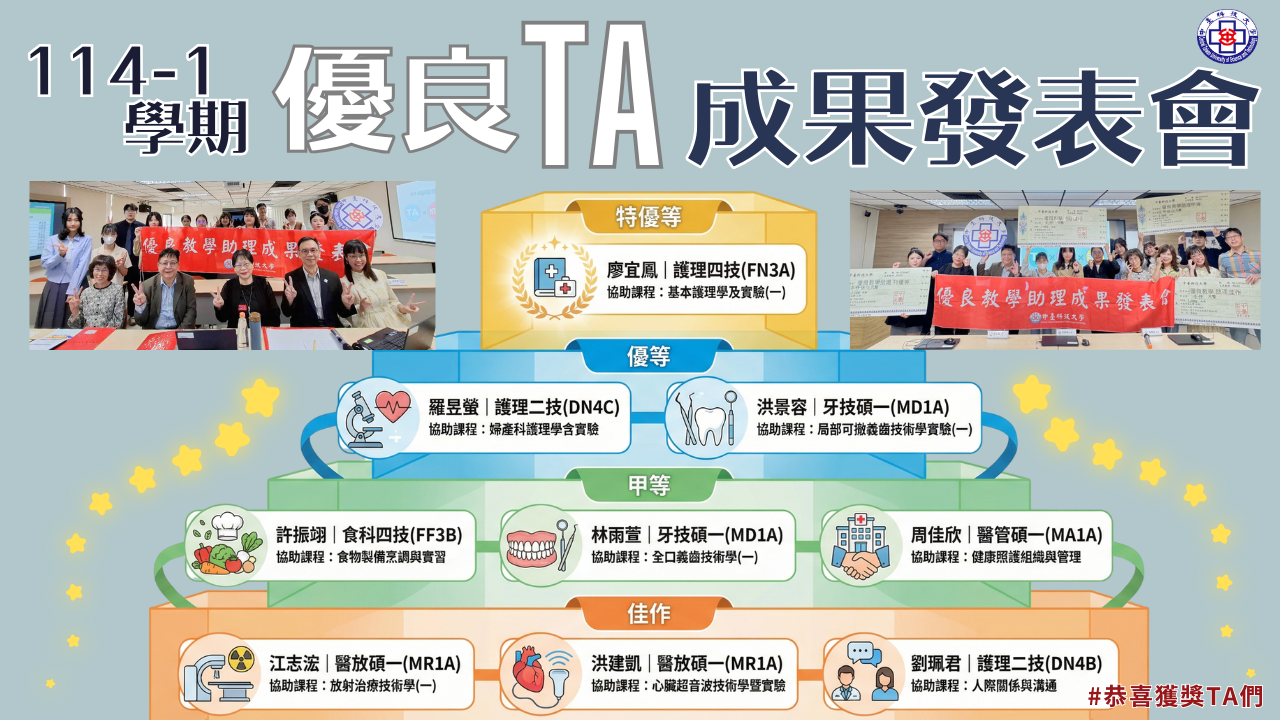 114-1學期 優良教學助理名單