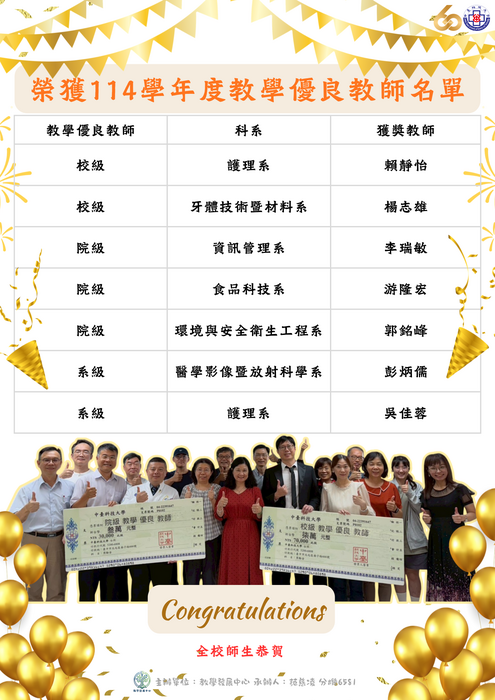 恭賀海報